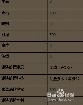 热血三国城防生命值怎么算