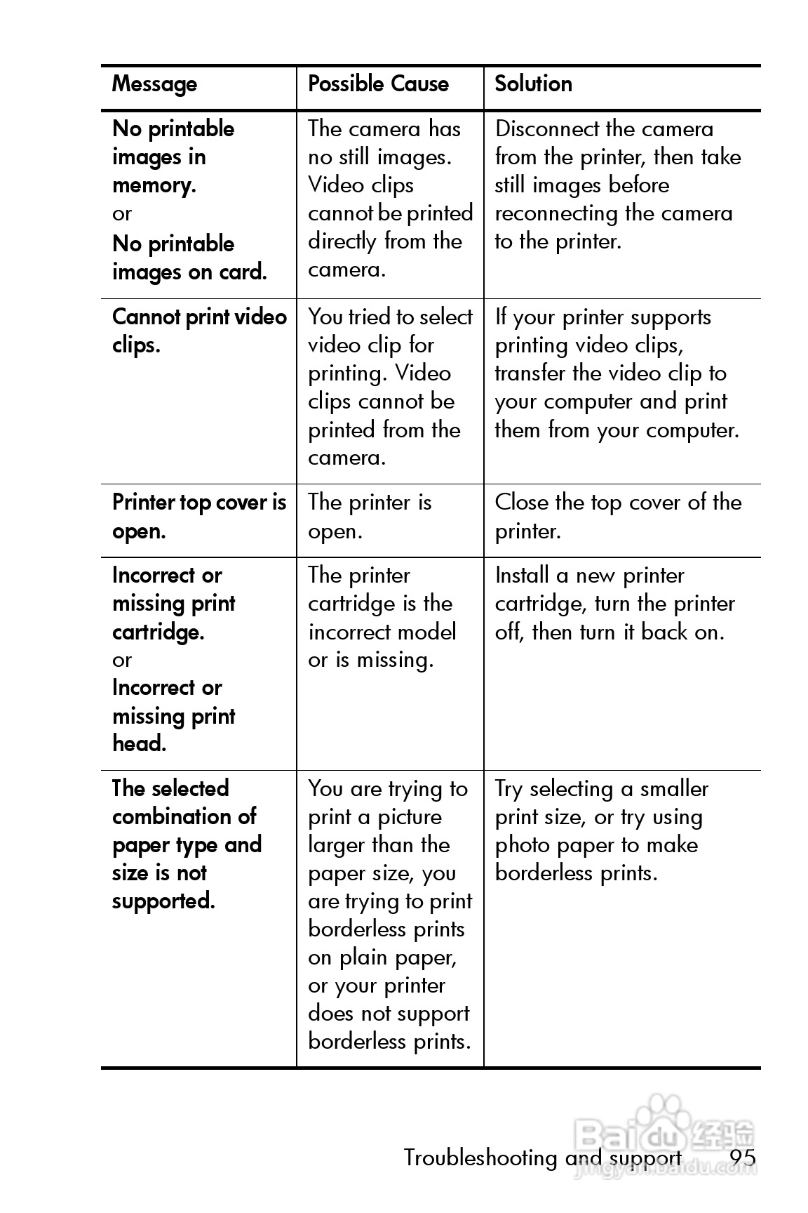惠普Photosmart E327数码相机使用说明书:[10]