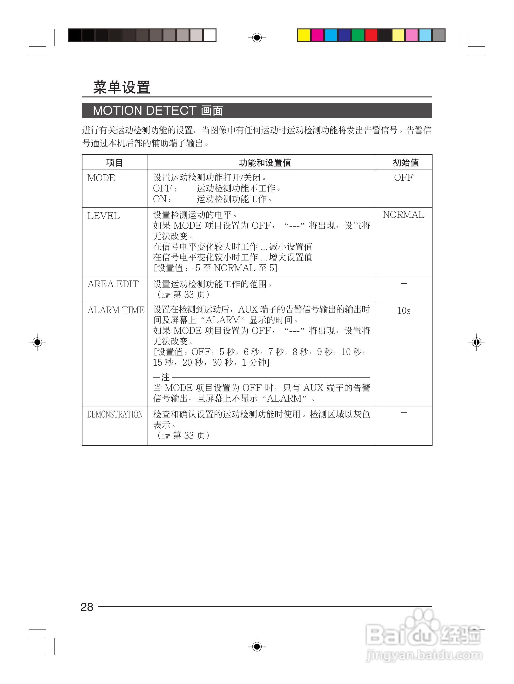infinova V1027-1彩色视频摄像机使用说明书:[3]