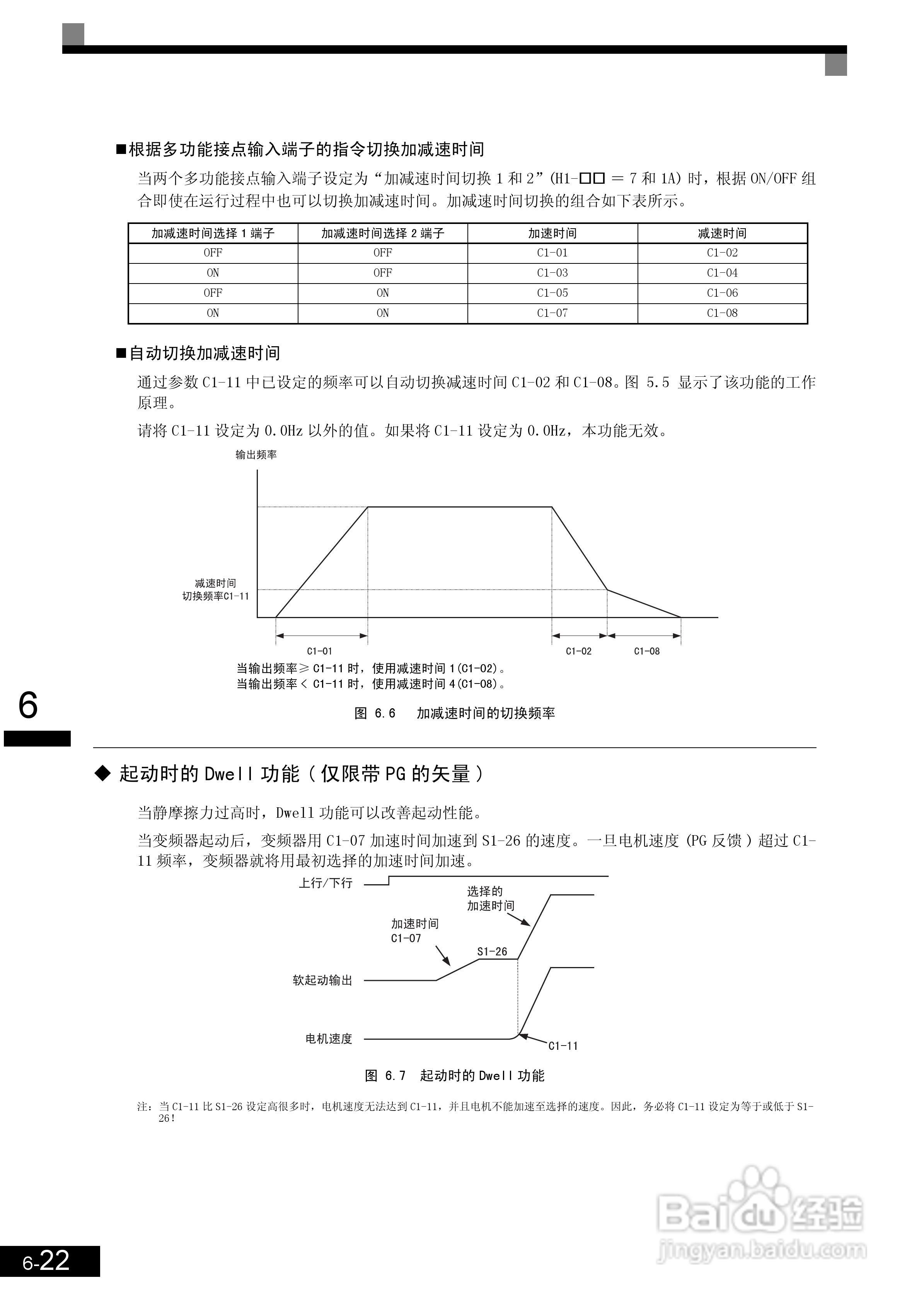 安川CIMR-L7B4055变频器使用说明书:[18]