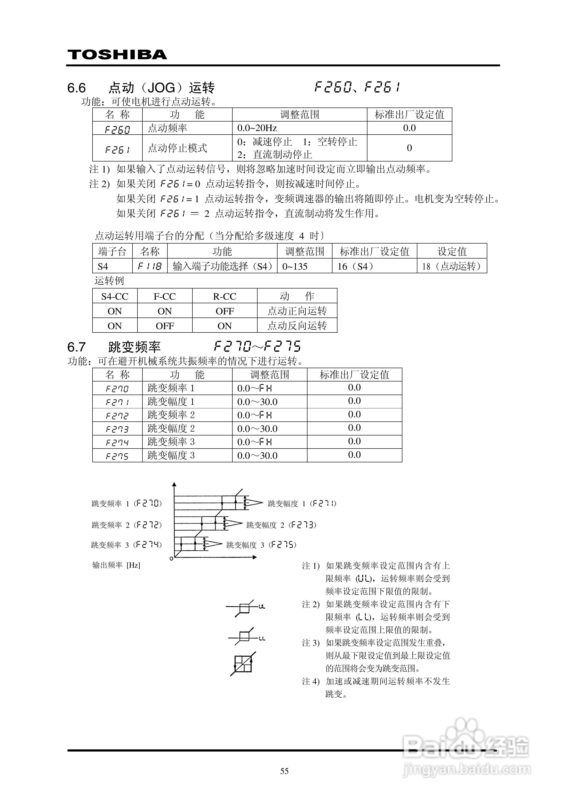 东芝VPFP-4315KP变频器中文说明书:[6]