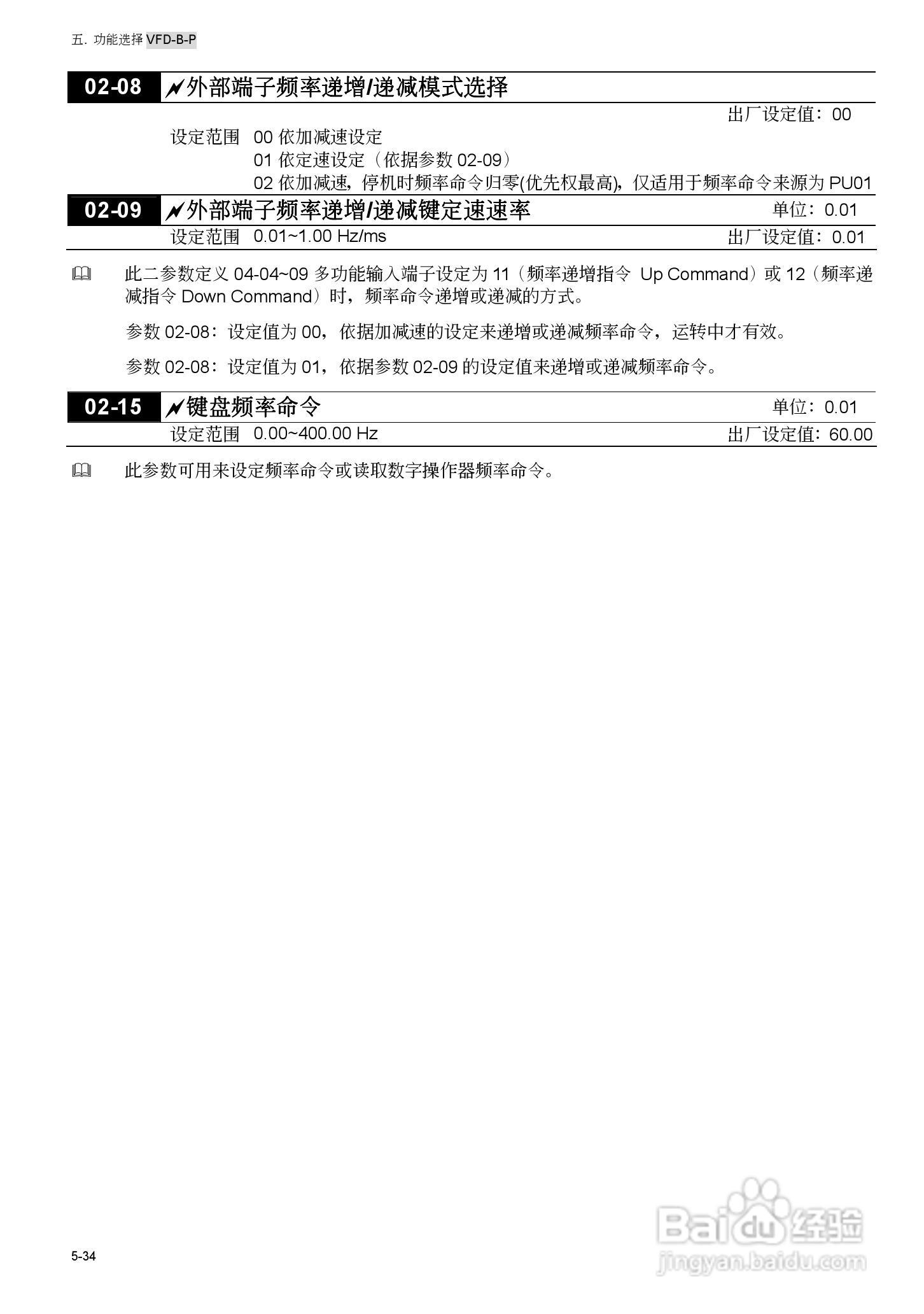 台安VFD450B43W-P变频器使用手册:[10]