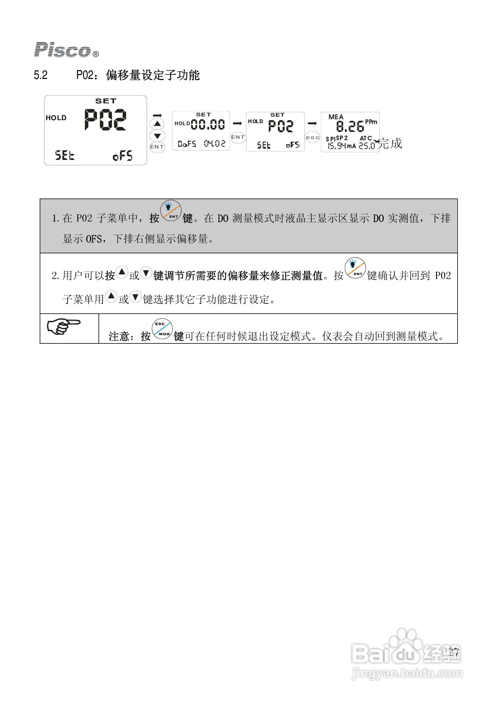 Pisco DO500-DO550溶解氧控制器/变送器使用说明书:[3]