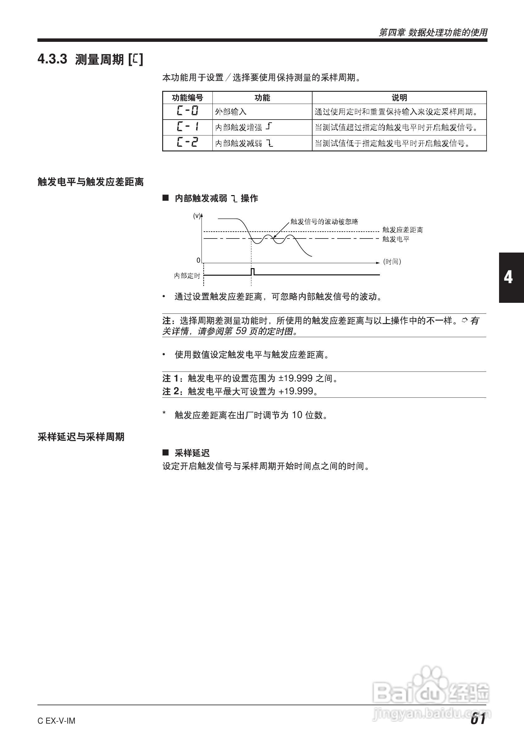 EX-V64型数字位移感应传感器说明书:[8]