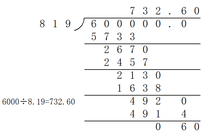 6000÷8.19怎么列竖式