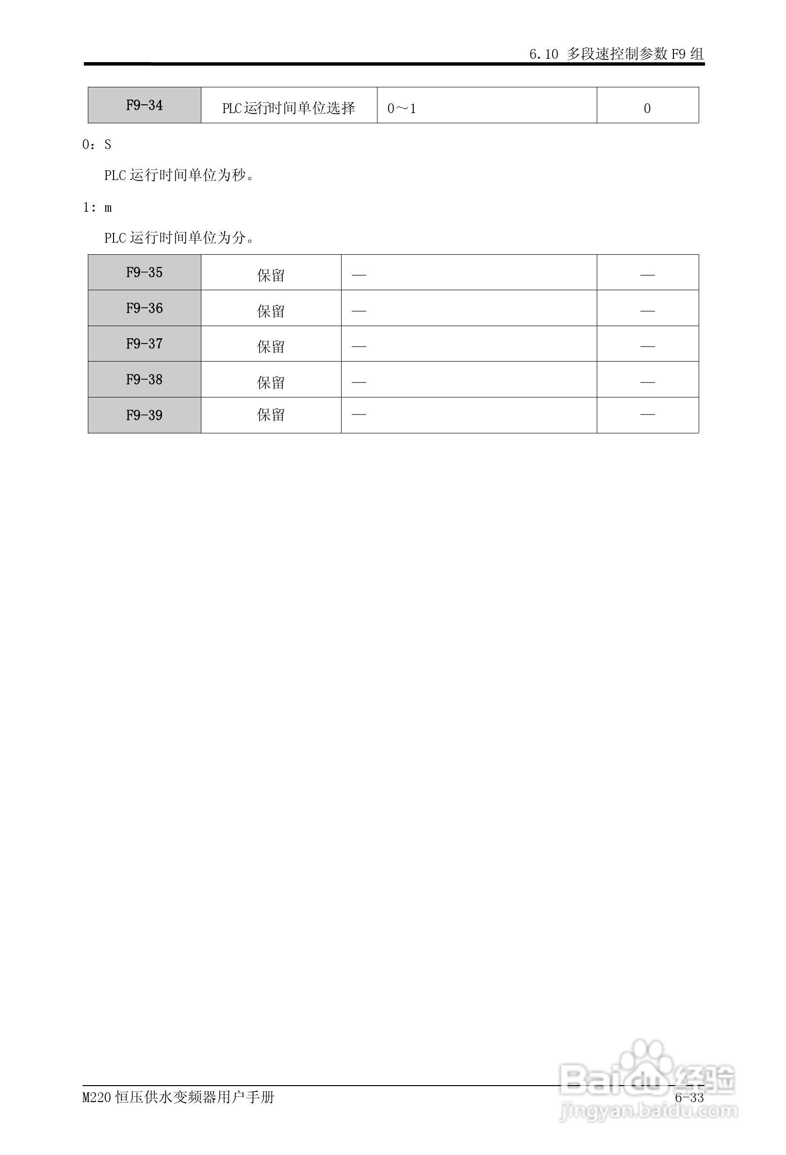 易驱M220-4T0930FPVER0M00变频器使用说明书:[8]