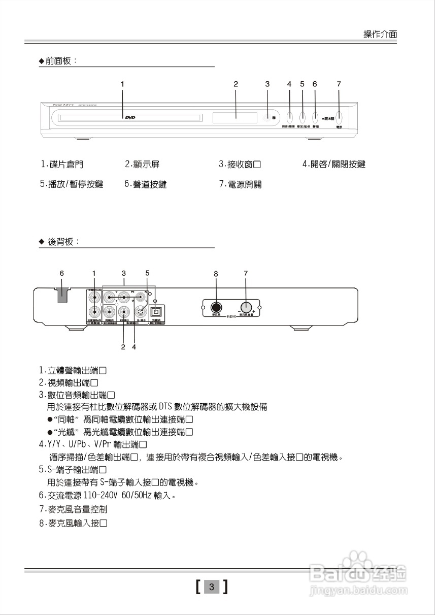 歌林KVD-929PK型数位影音光碟机说明书:[1]
