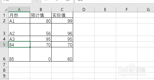 利用函数方式实现两张表数据对比