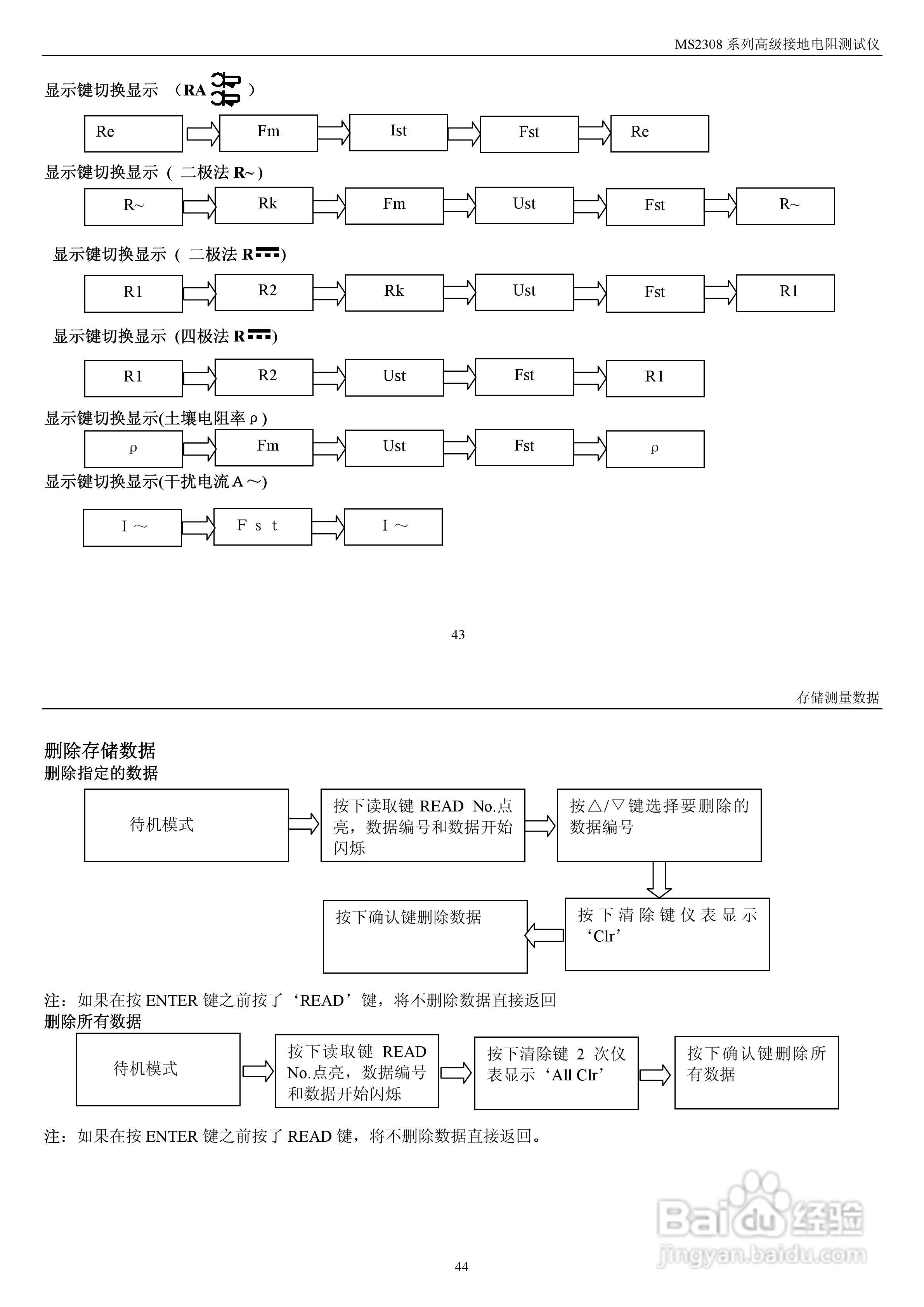 华仪MS2308地电阻测试仪使用说明书:[3]
