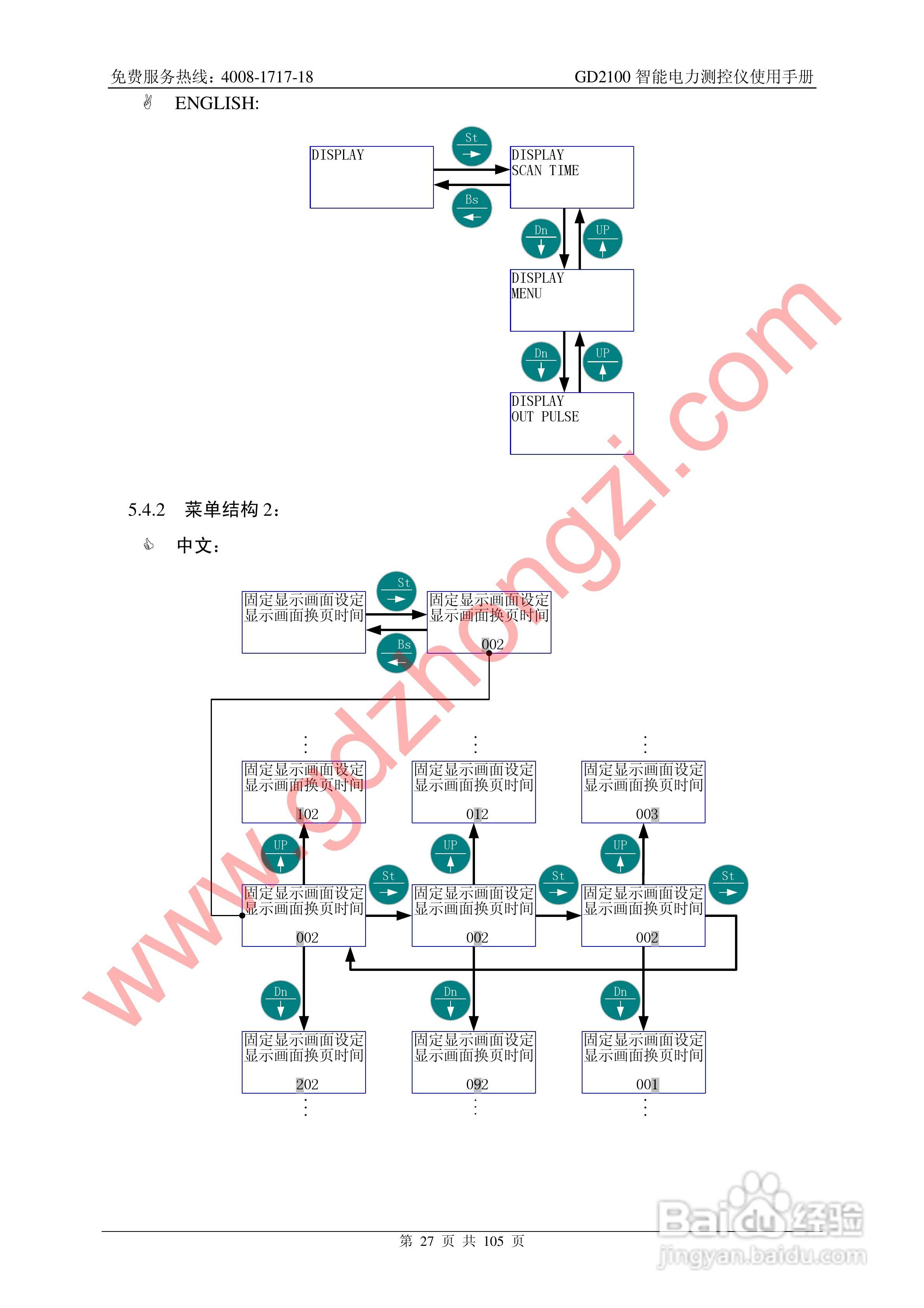 国电中自GD2100智能电力监测仪使用说明书:[3]