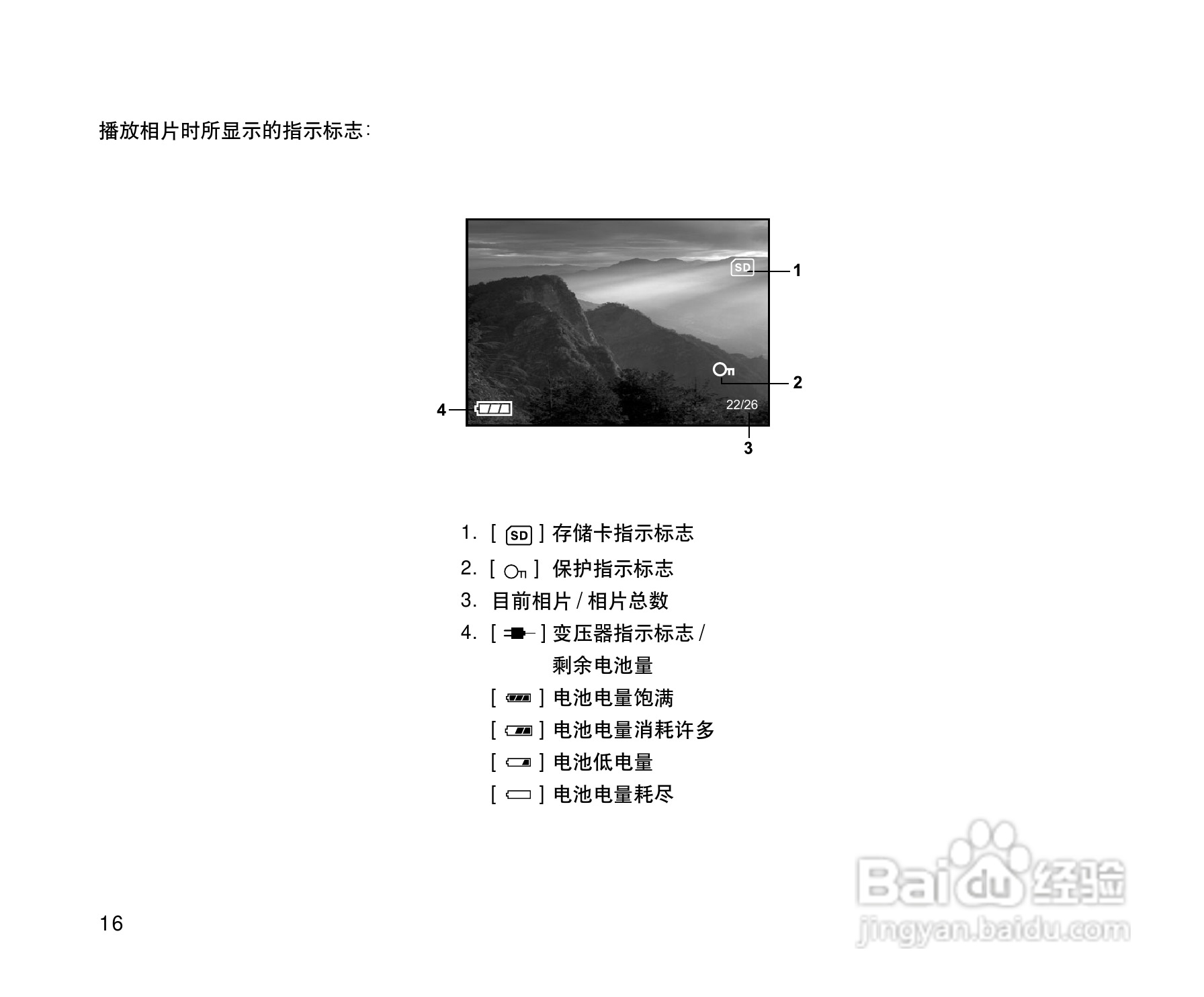 威达ViviCam 3915数码相机使用说明书:[2]