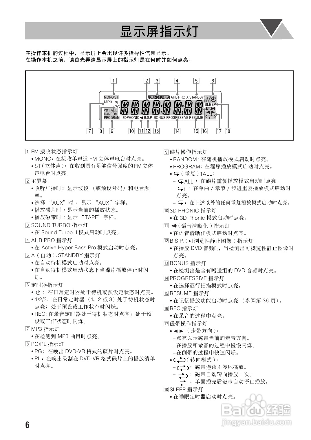 胜利者迷你音响UX-GD6M型使用说明书:[1]