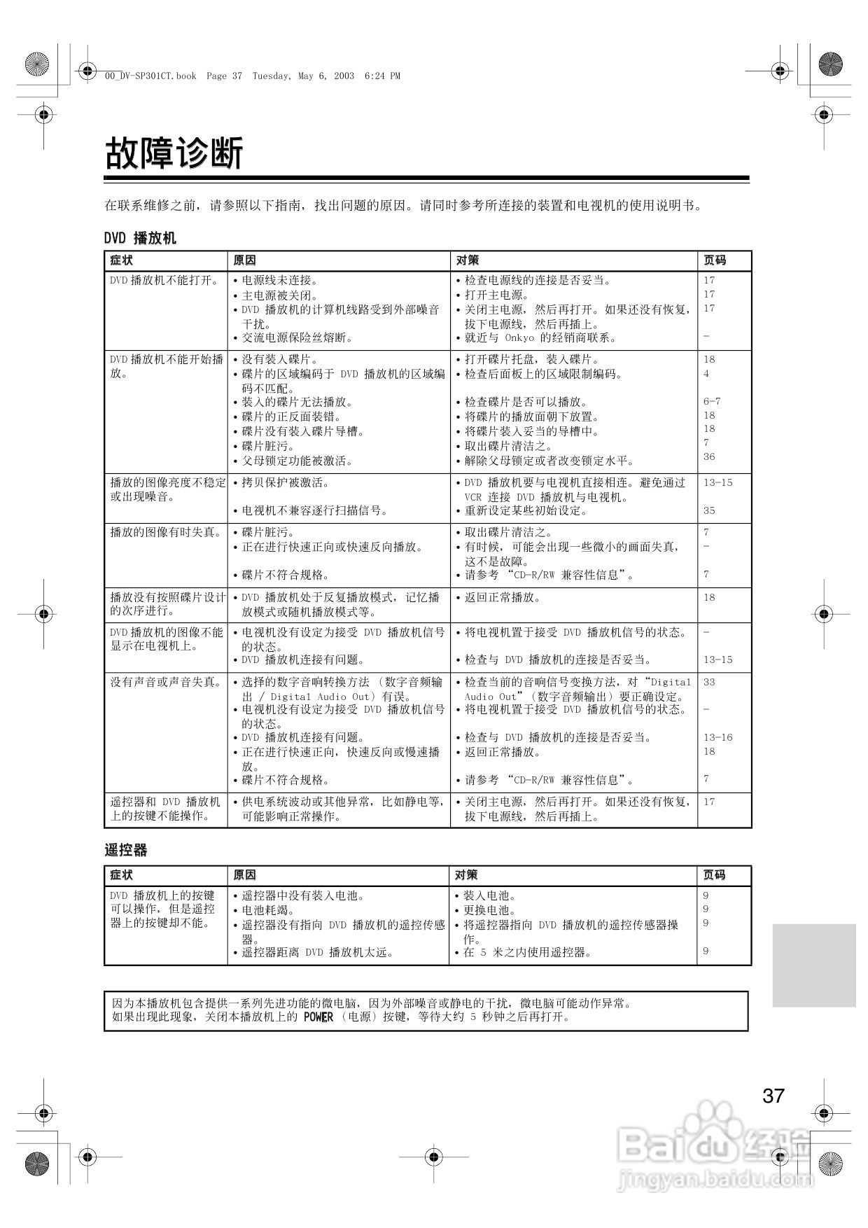 安桥DVD播放机DV-SP301型使用说明书:[2]