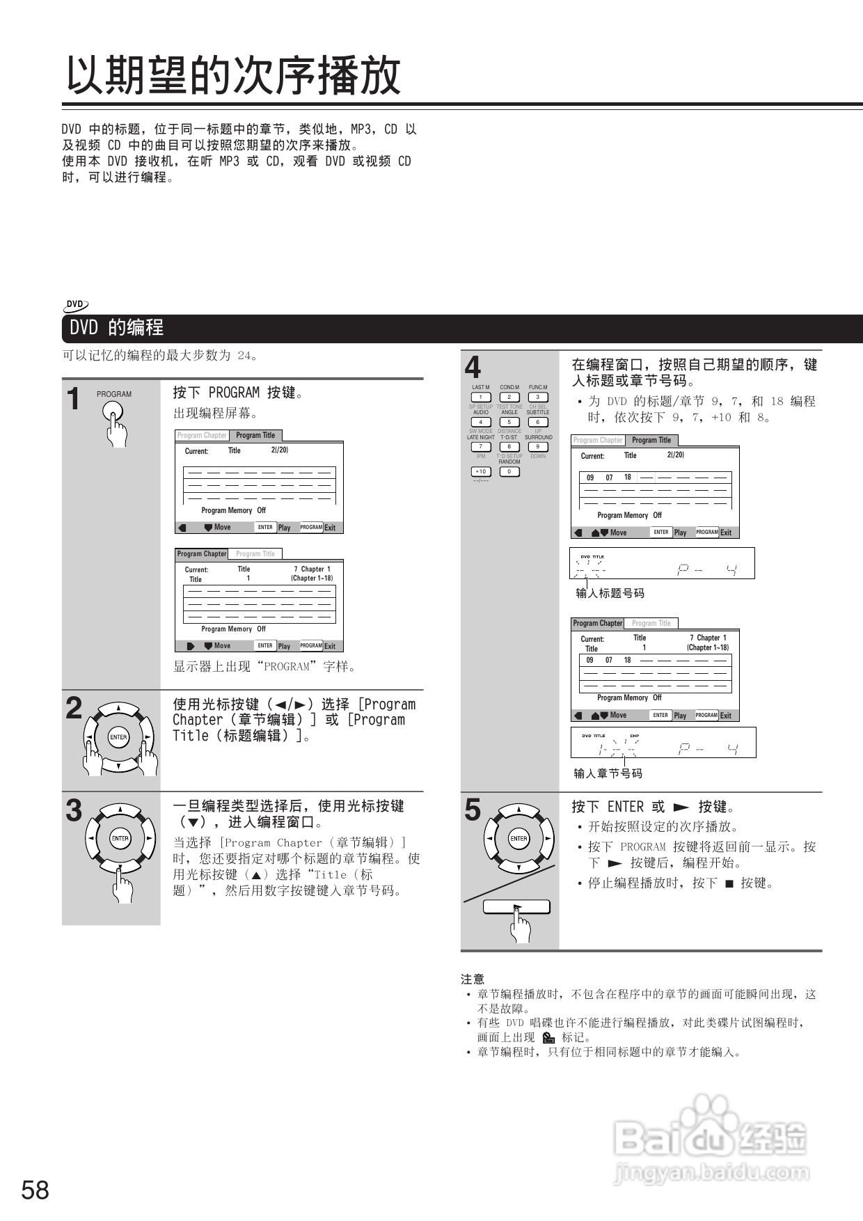 安桥DVD接收机DR-L50型使用说明书:[3]