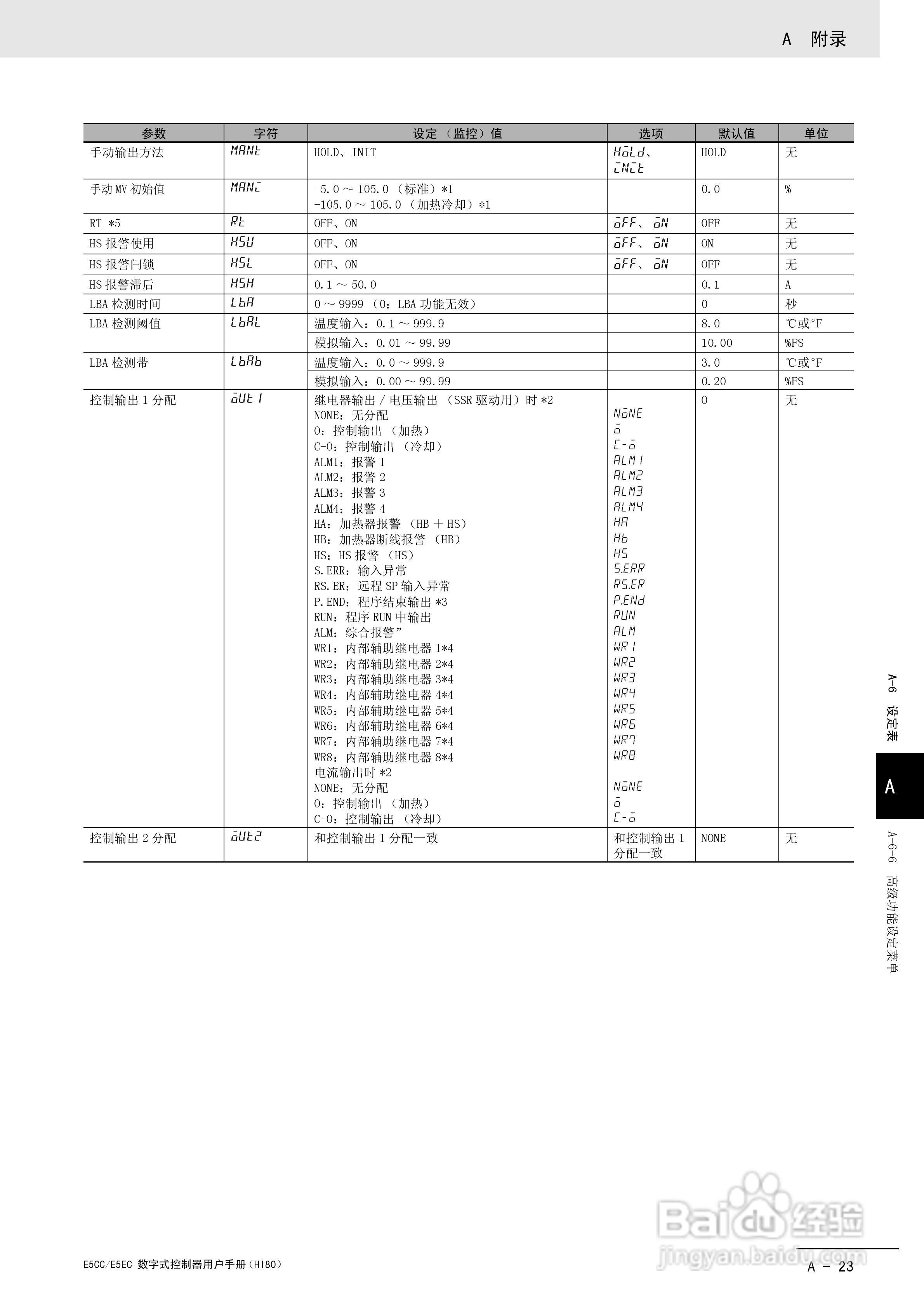 欧姆龙温控器E5CC-E5EC操作手册:[31]
