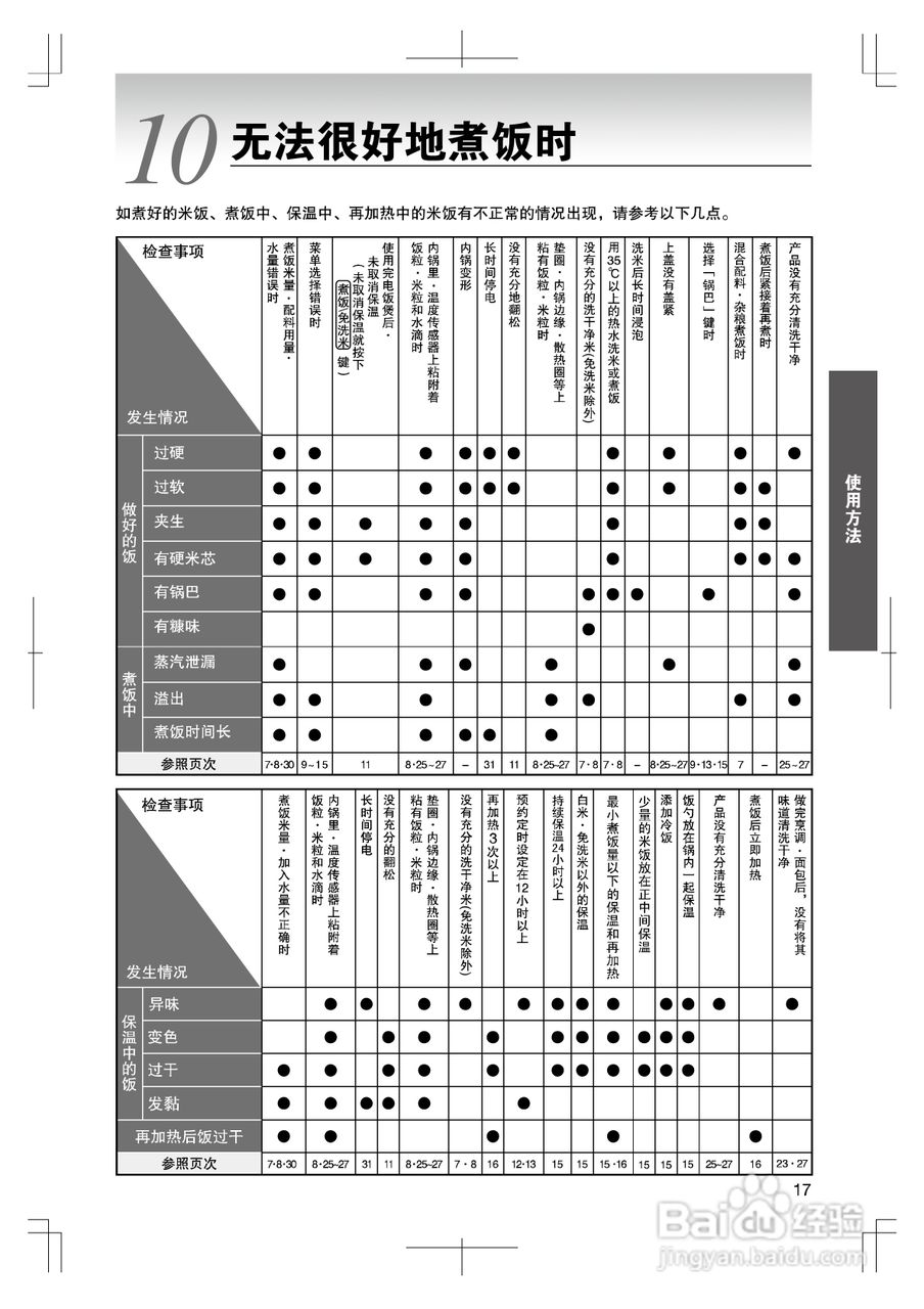 虎牌电饭煲jklt说明书图片