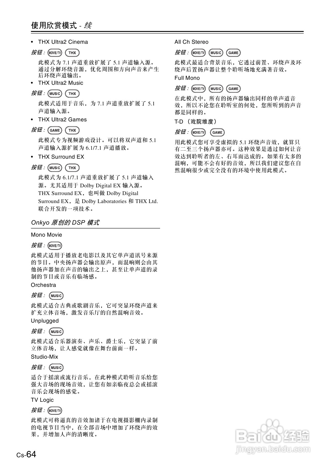 安桥AV放大机TX-SA806型使用说明书:[4]