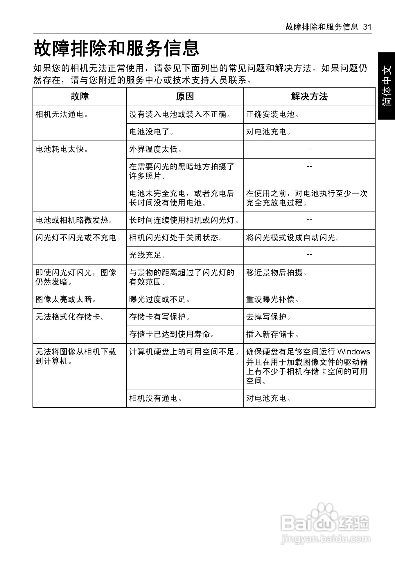 明基E1220数码相机使用说明书:[4]