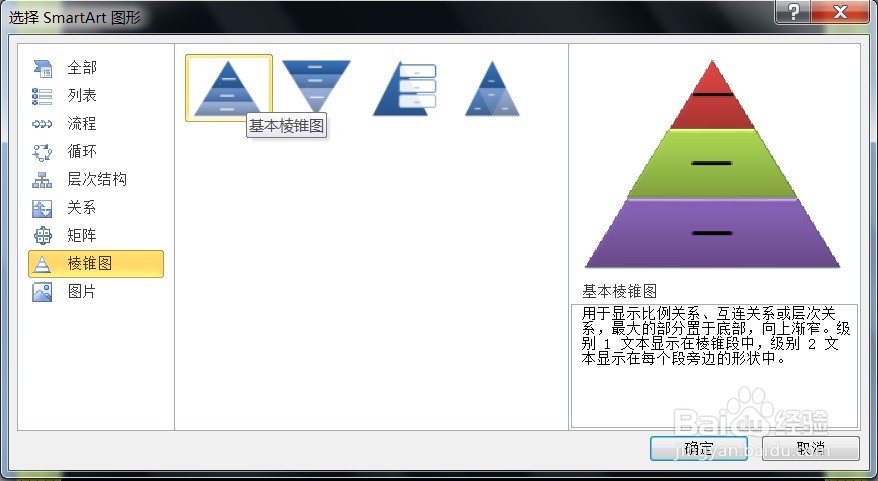 PPT怎么创建基本棱锥图的SMARTART图形