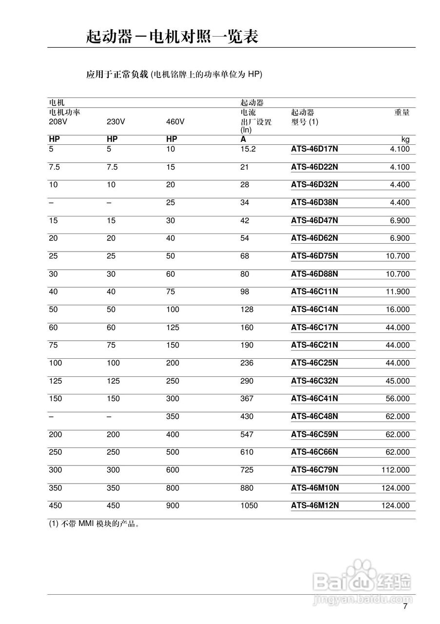 施耐德ATS-46M12N软启动器说明书:[1]