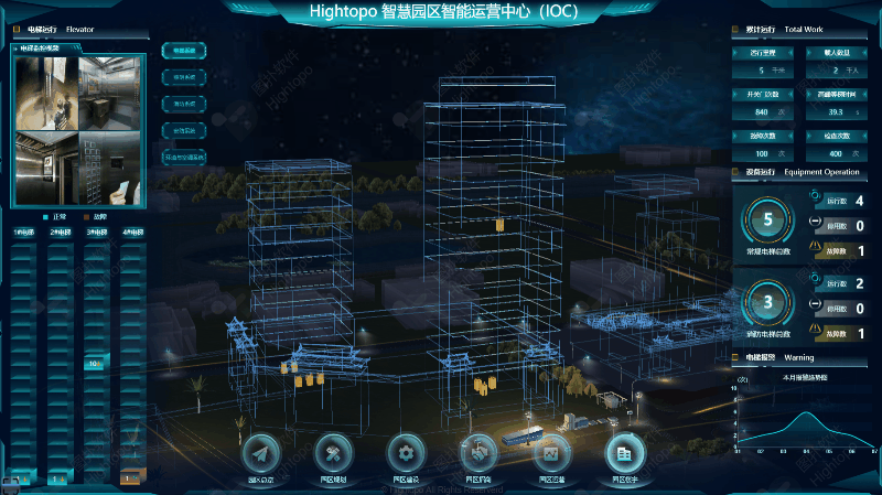 搭建Web GIS 智慧园区可视化平台