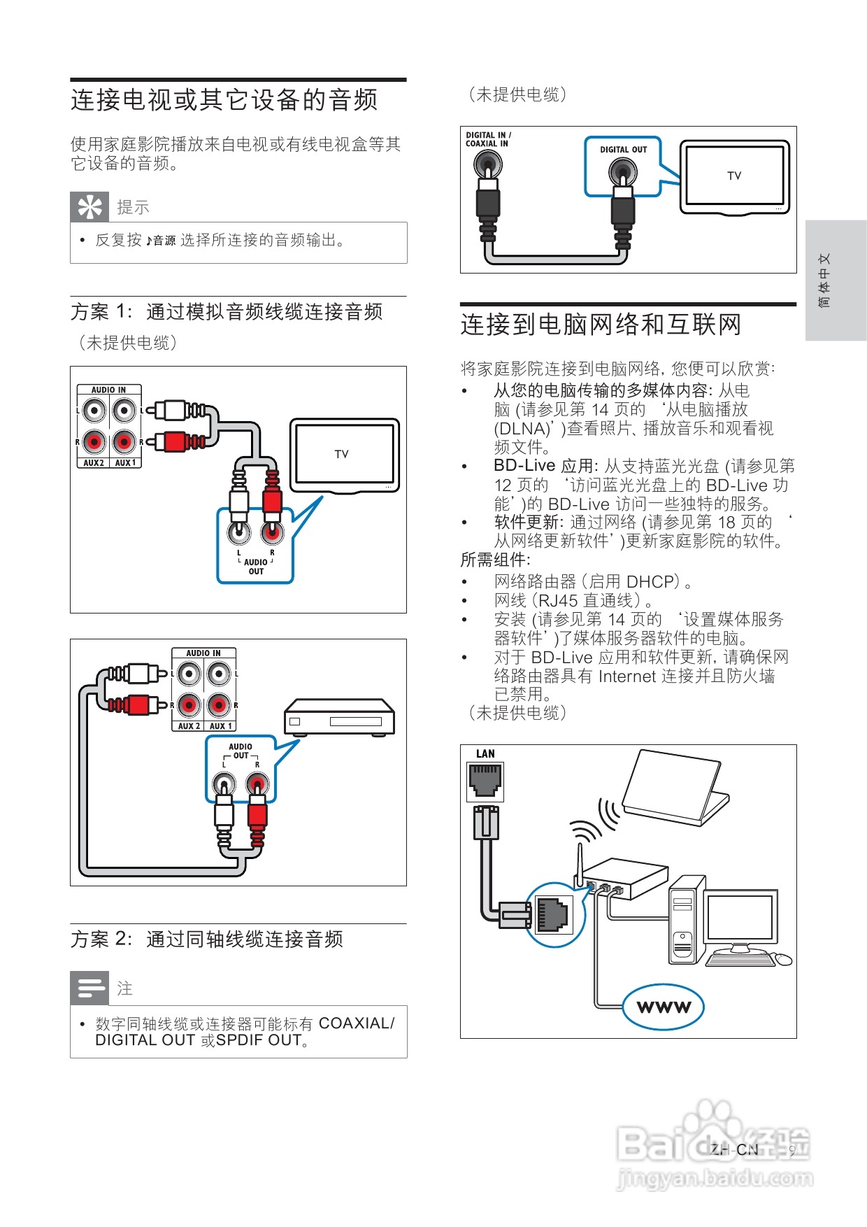 飞利浦HTS5560/93家庭影院使用说明书:[1]