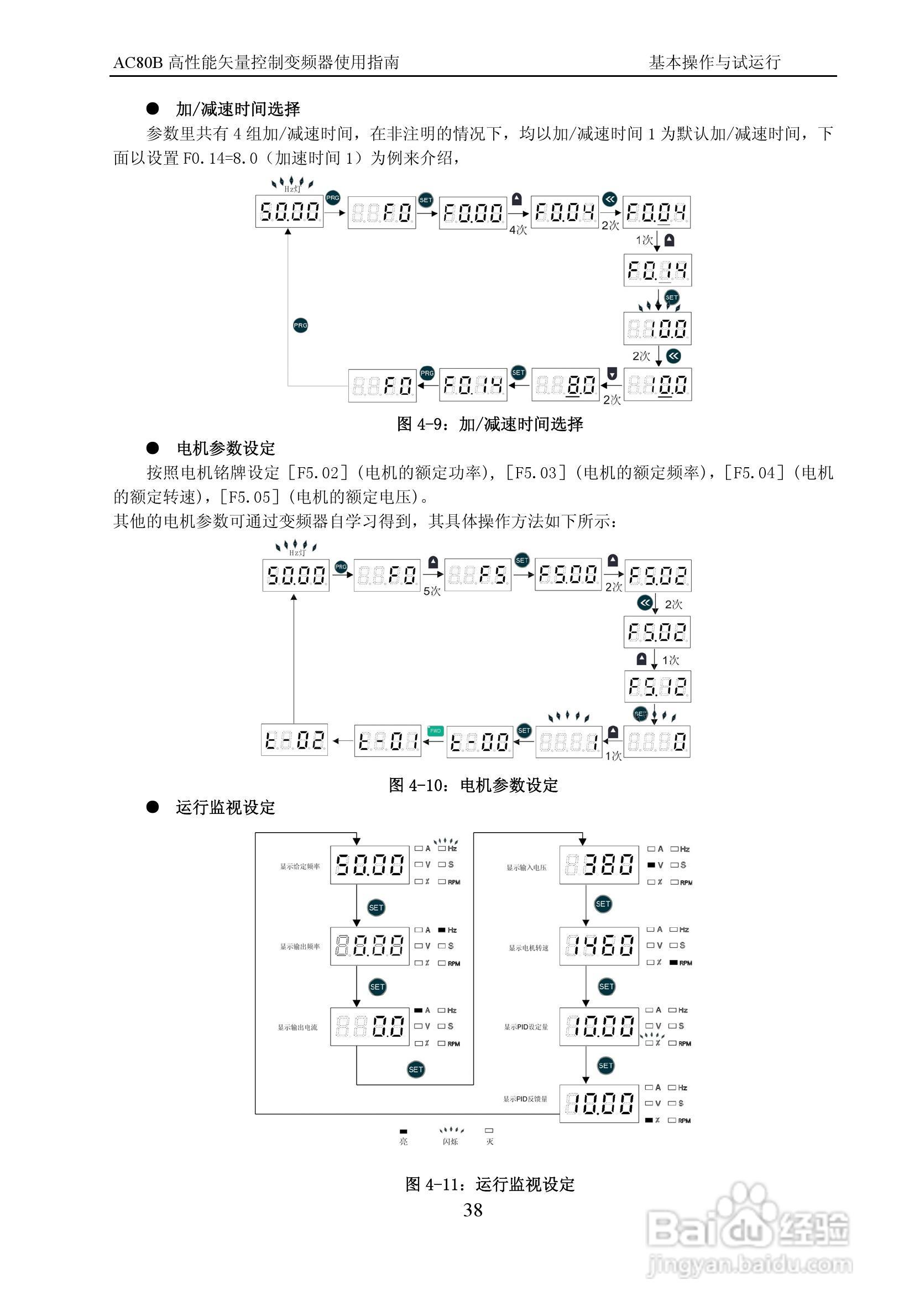 伟创AC80B-T3-700G变频调速器使用手册:[5]