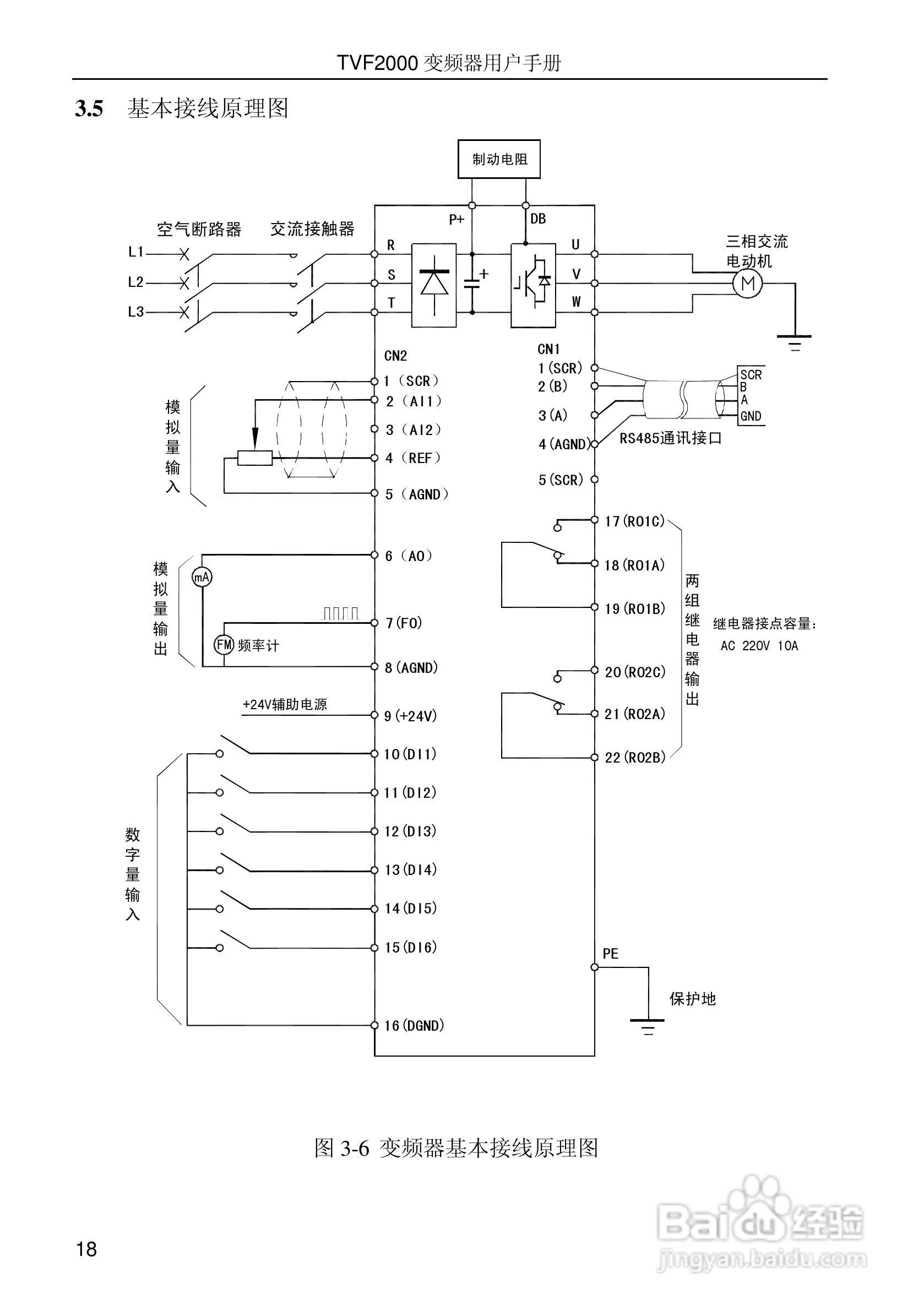时代变频器TVF2750用户手册:[3]