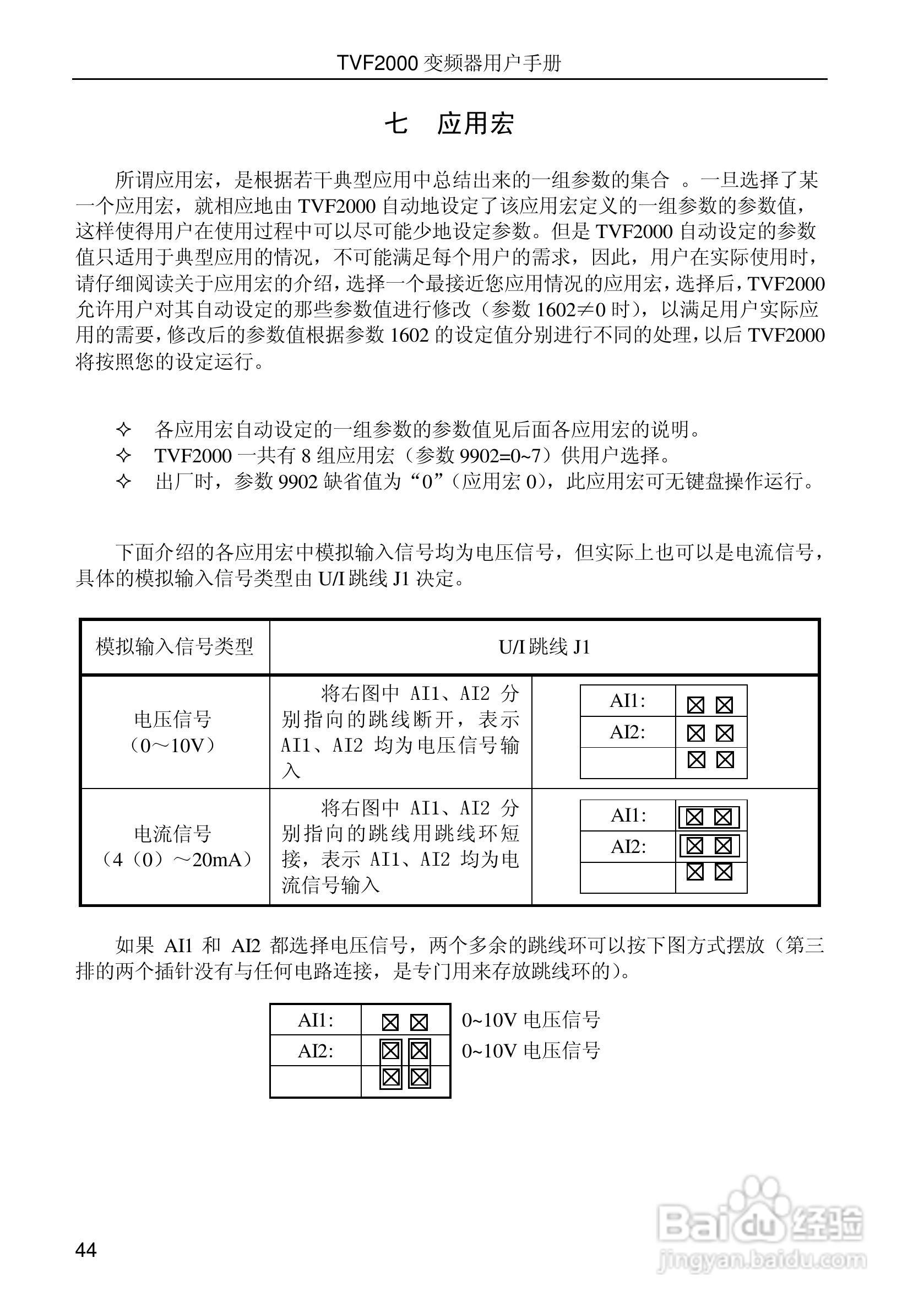 时代变频器TVF2750用户手册:[5]