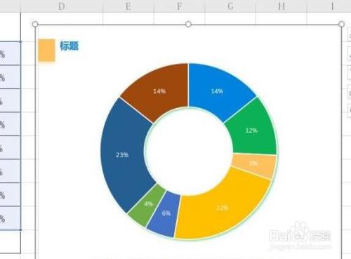 wps表格如何绘制比例图