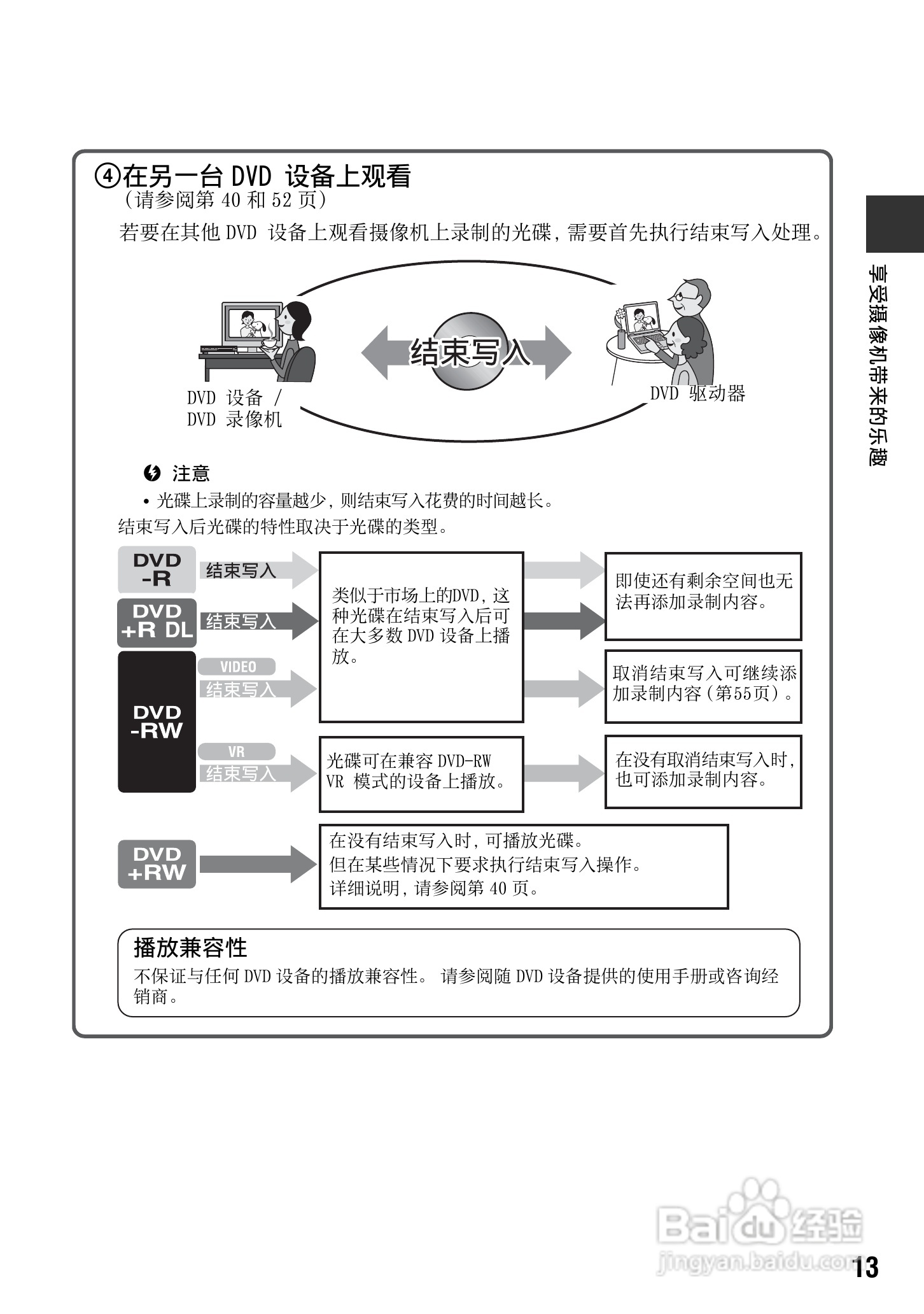 索尼DCR-DVD308E数码摄像机使用说明书:[2]