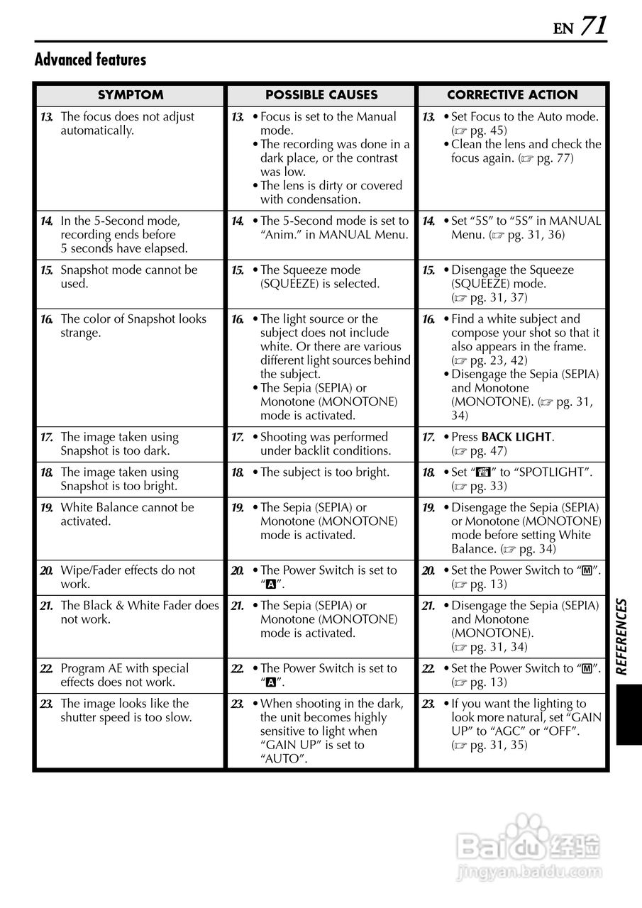 胜利JVC GR-D200数码摄像机使用说明书:[8]