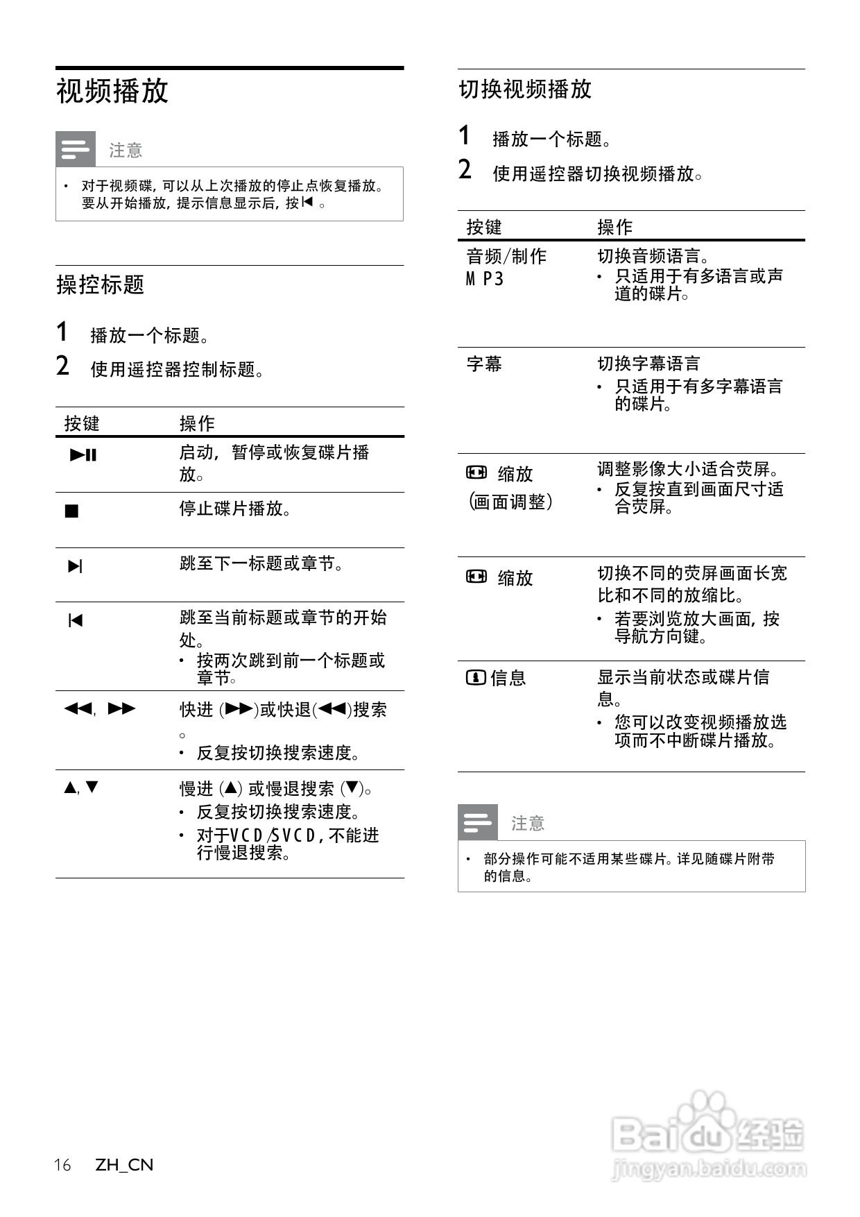 飞利浦DVP3386K/93 DVD播放机使用说明书:[1]