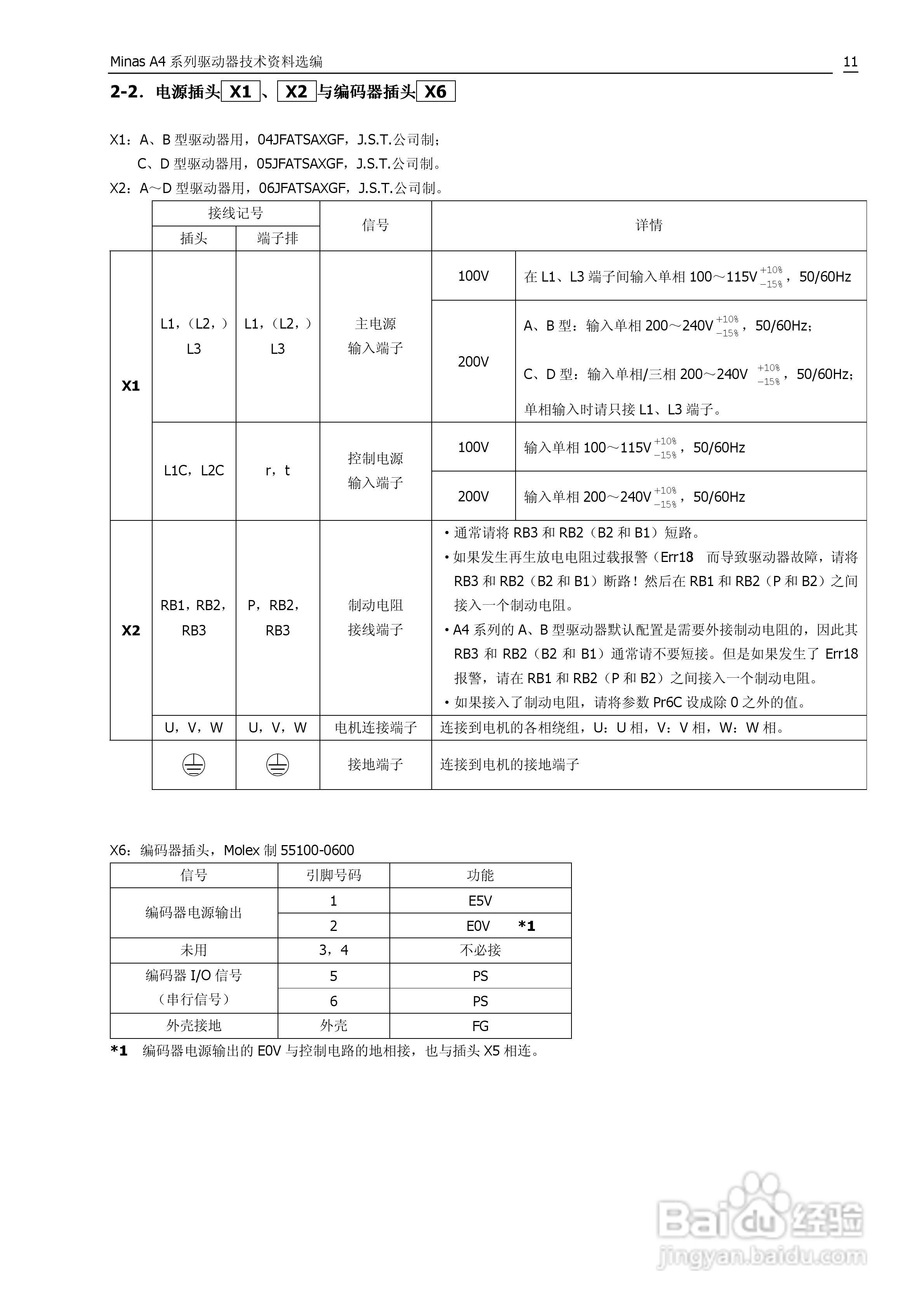 日本松下MADDT3120伺服驱动器手册:[2]