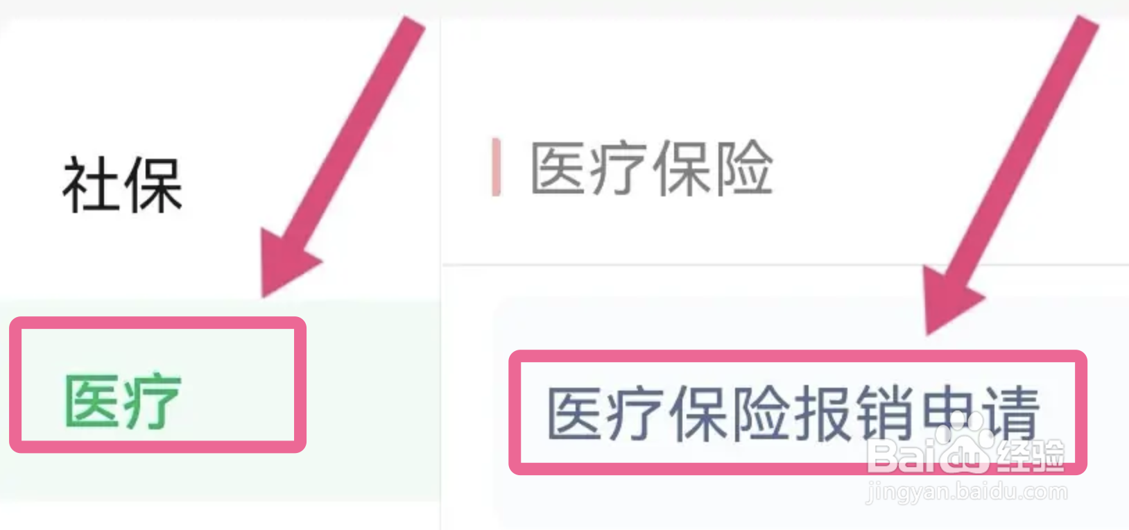 异地医疗保险怎么报销