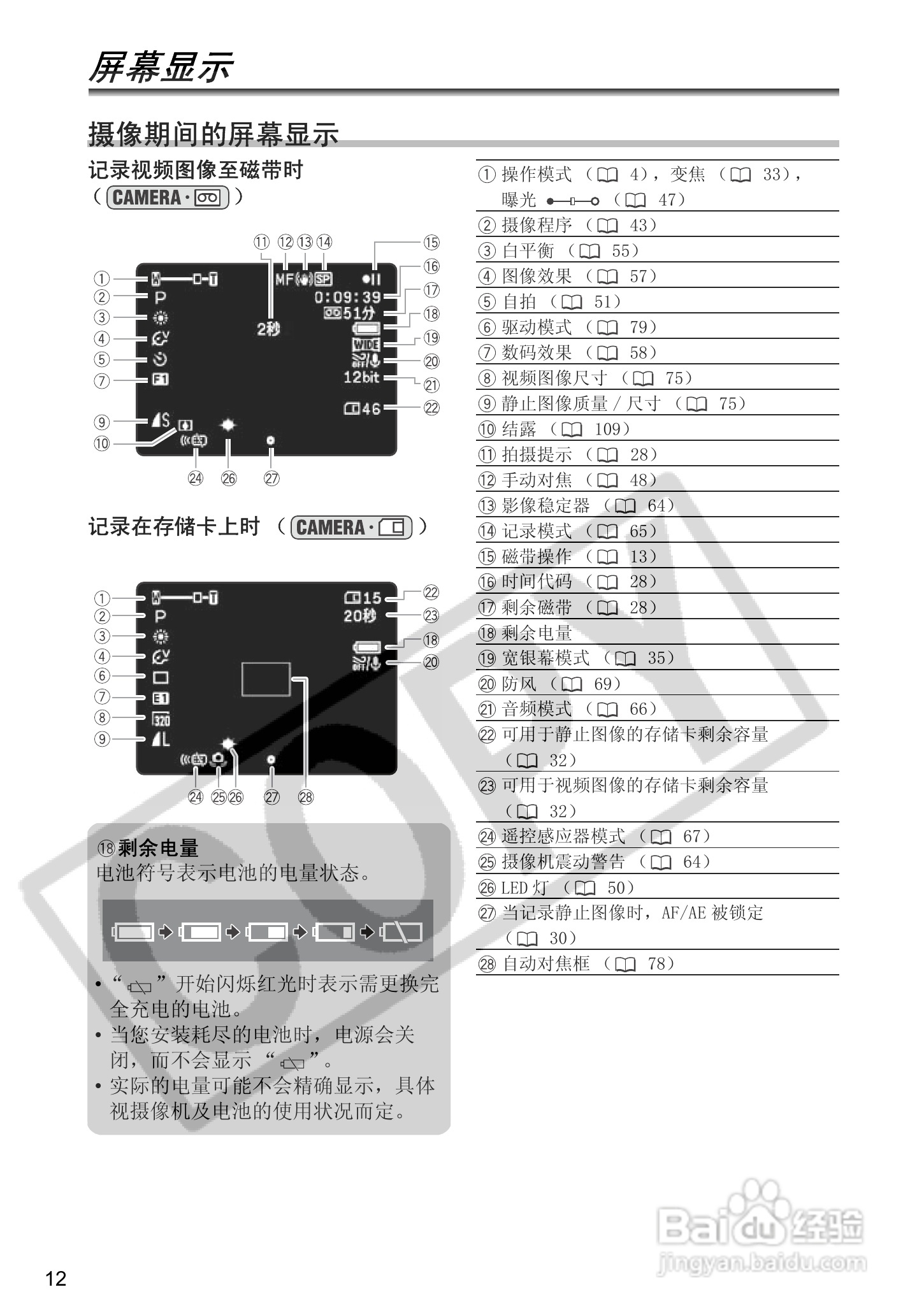 佳能MVX460数码摄像机使用说明书:[2]