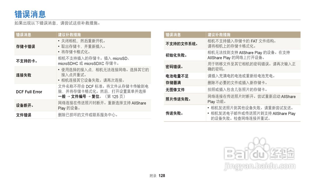 三星ST72数码相机说明书:[13]