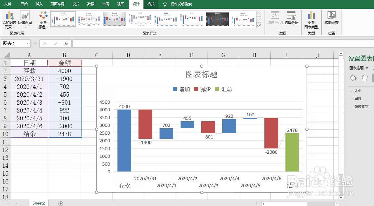 Excel制作存款结余动态变换的瀑布图