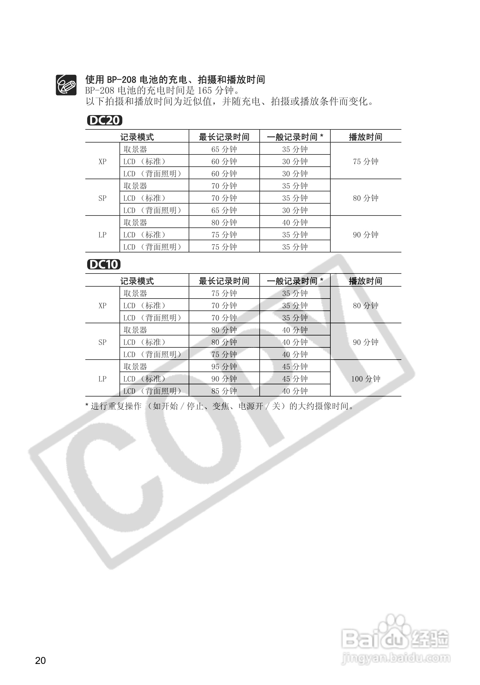 佳能DC20码摄像机使用说明书:[2]