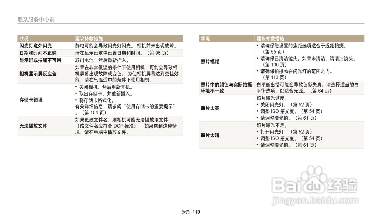 三星ST71T数码相机说明书:[12]