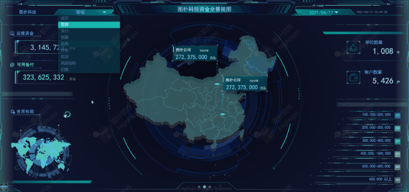 企业资产管理可视化平台搭建