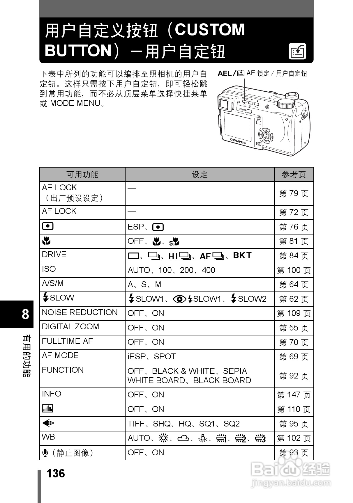 OLYMPUS CAMEDIA数码照相机C-760使用说明书:[14]