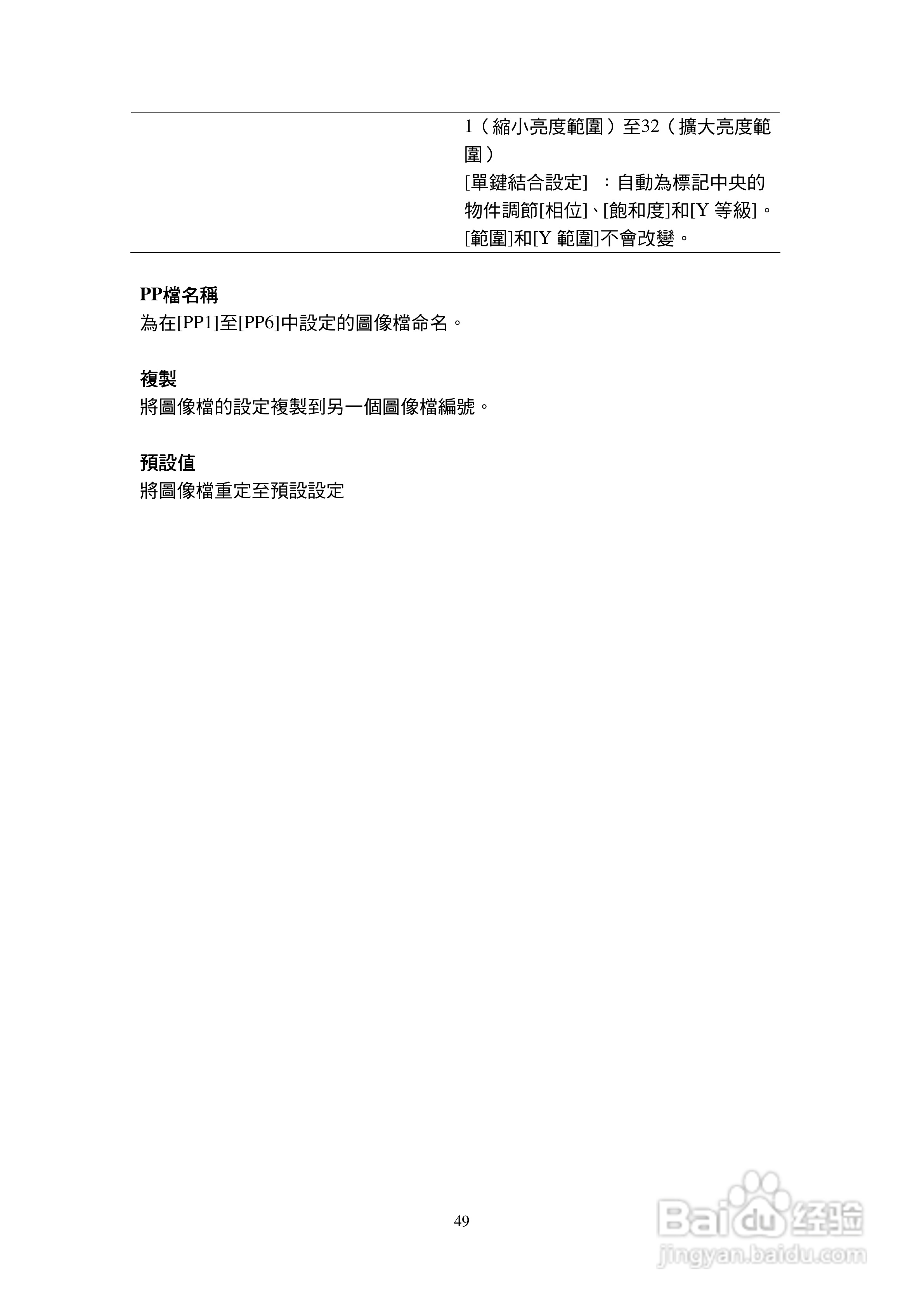 HVR─Z7N摄录机操作说明书:[5]