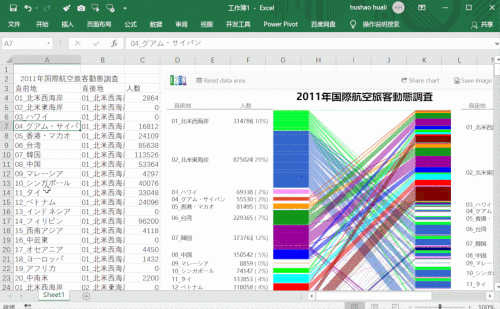 使用excel2019版本制作桑基图