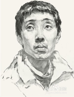 素描头像表现训练