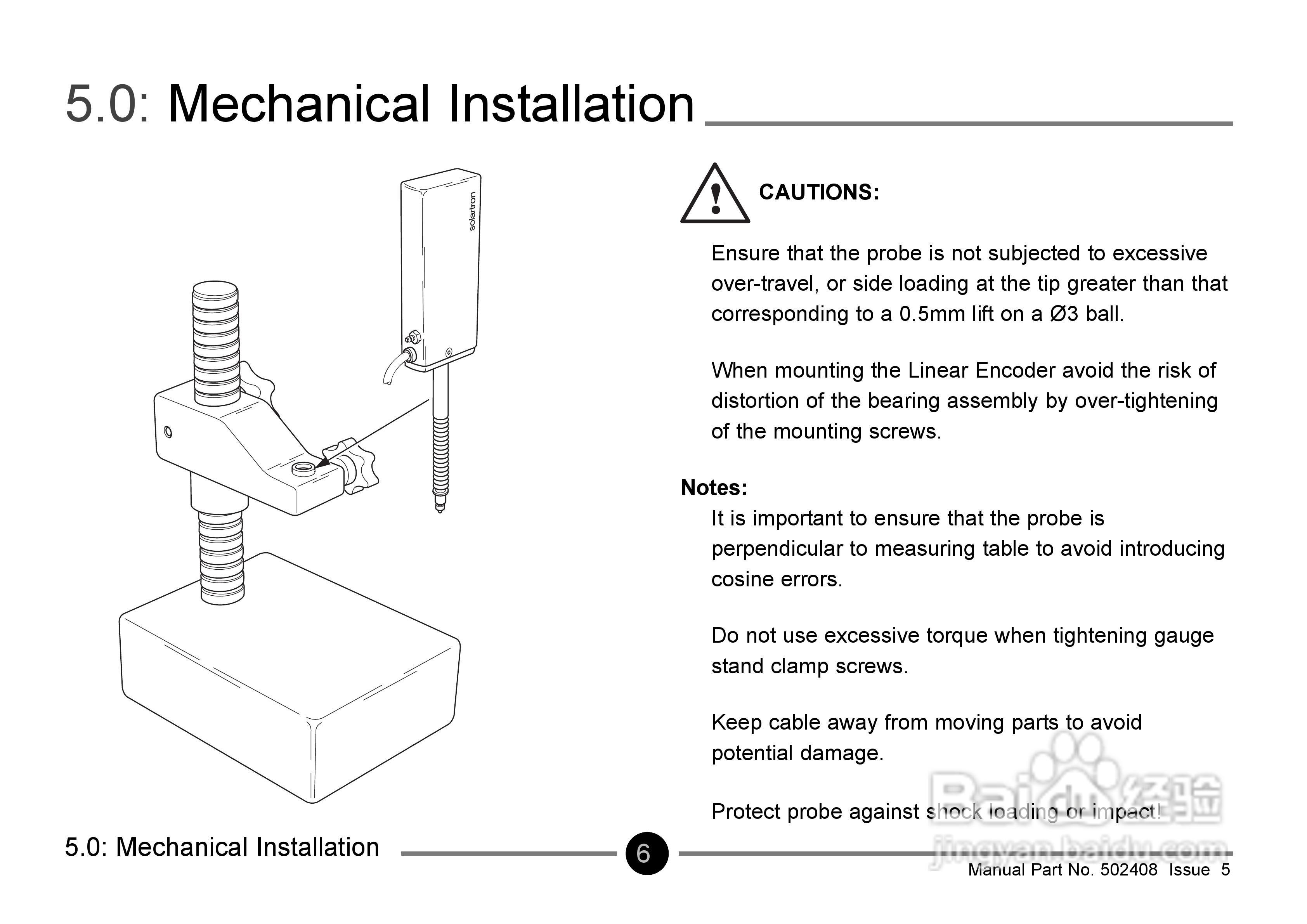 TTL 线性编码器用户手册