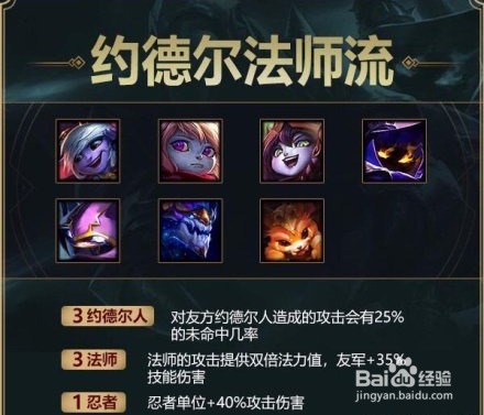 lol云顶之巅攻略