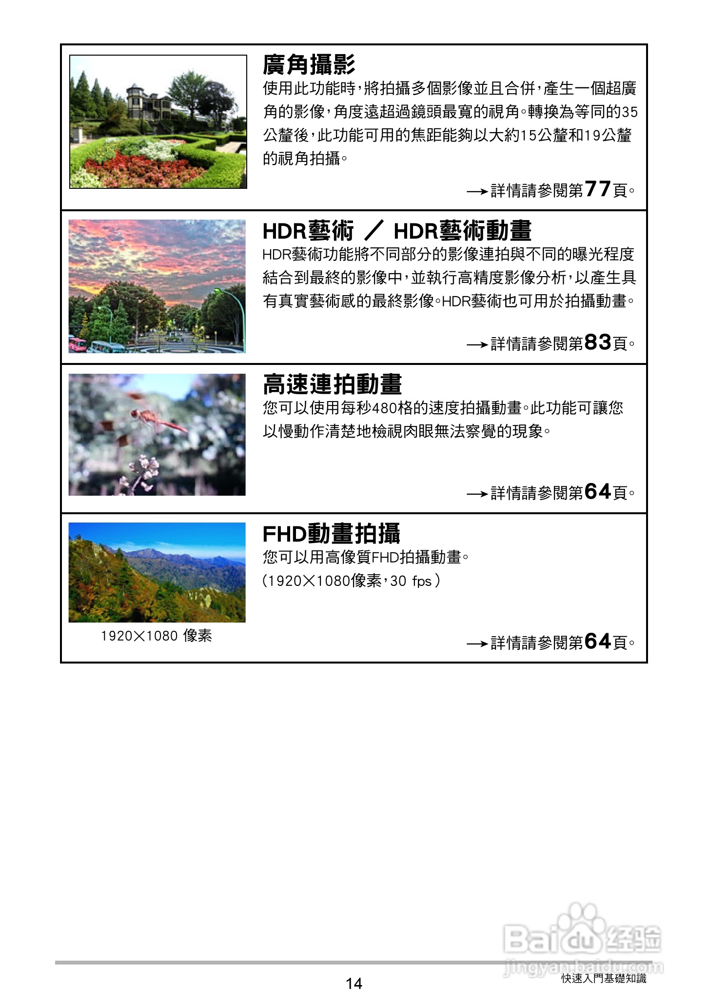 卡西欧EX-ZR20数码相机使用说明书:[2]