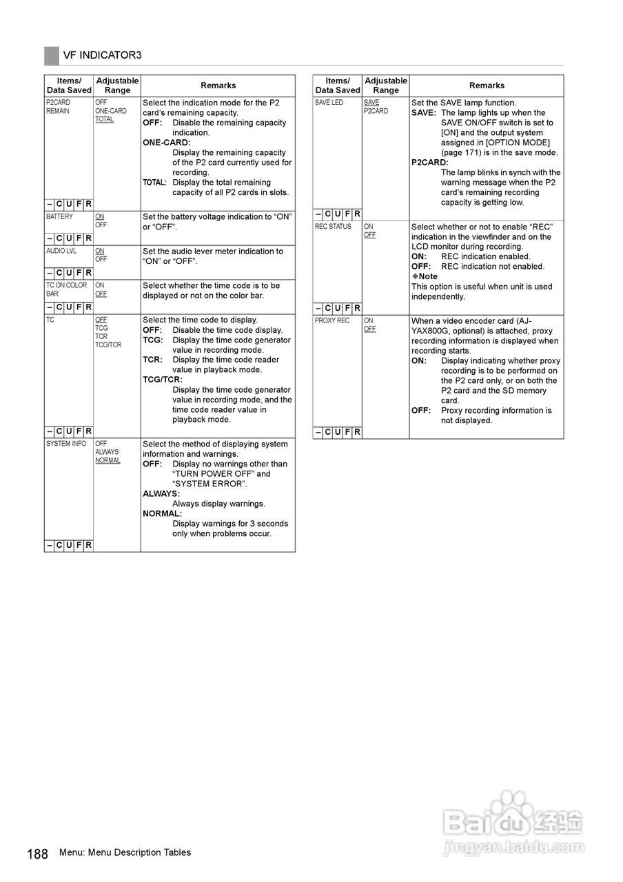 松下AG-HPX3700摄影机操作手冊:[19]