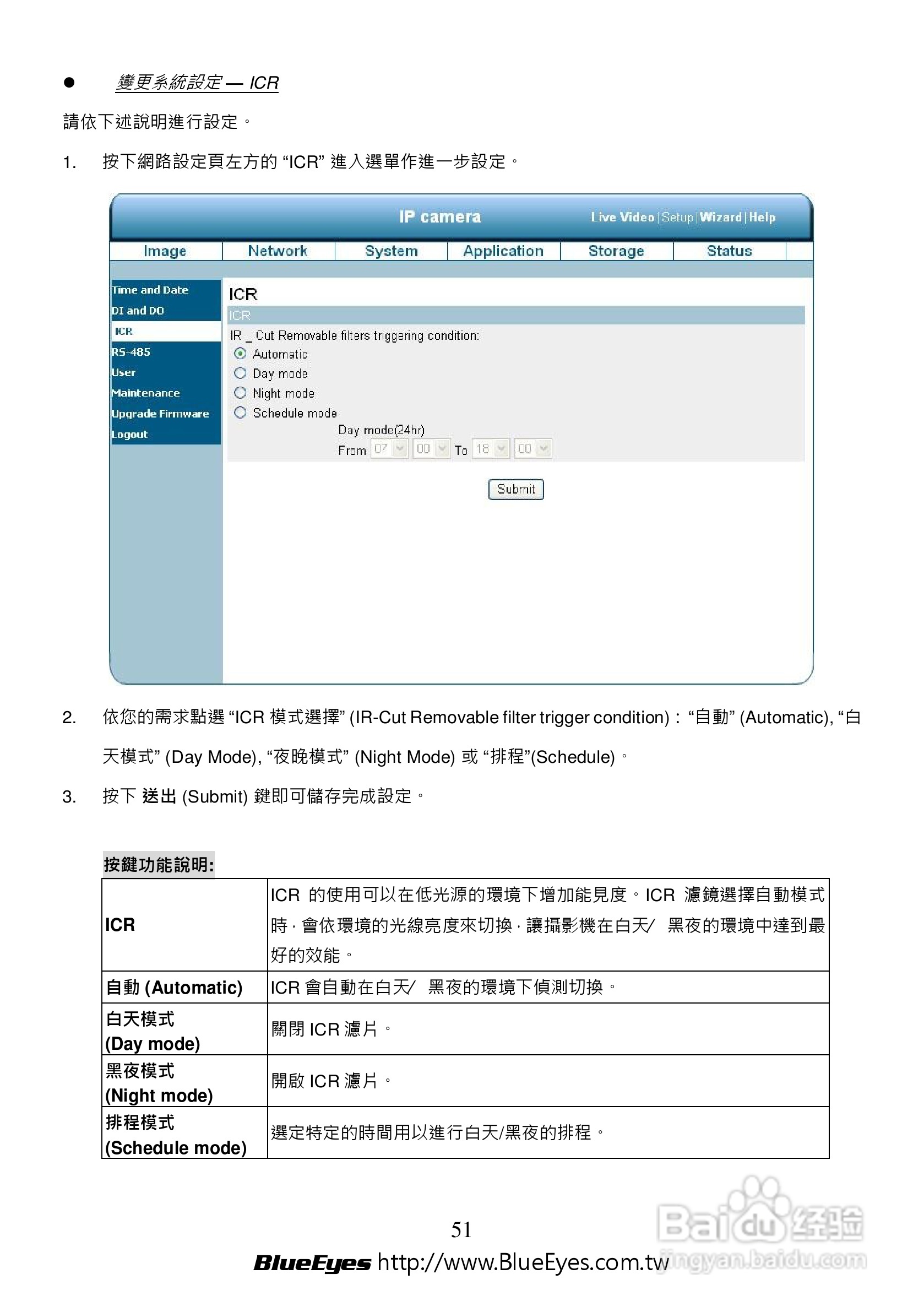 BE-1212M H.264 百万网路摄影机中文操作手册:[6]
